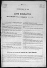 AULNAY_SUR_ITON 1936