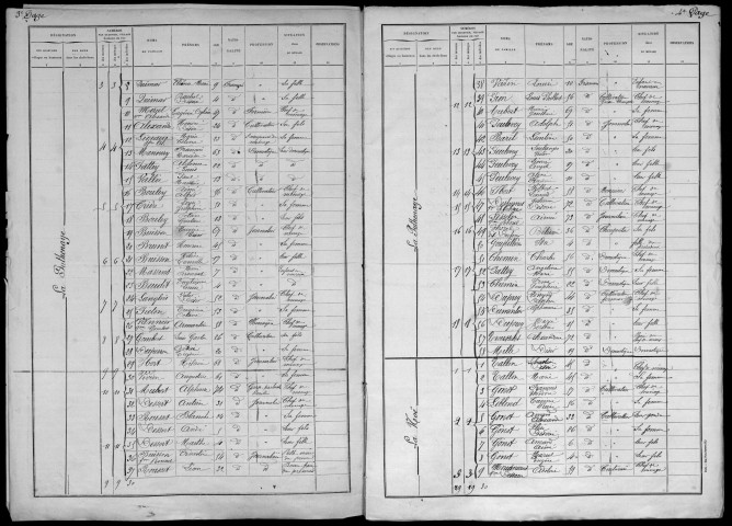 ROMILLY_LA_PUTHENAYE 1896
