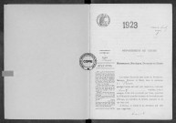 NMD (1923)
