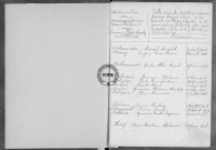 Tables (1903-1912)