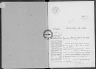 NMD (1924)