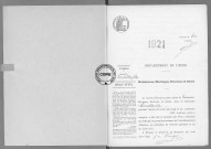 NMD (1921)