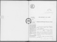 NMD (1922)