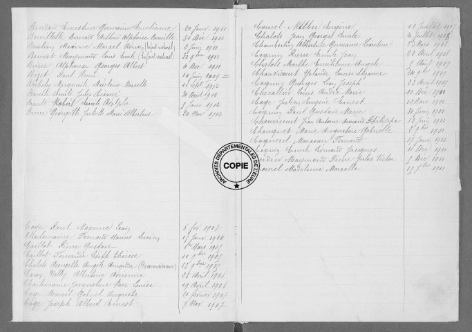 Tables (1903-1912)