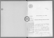 NMD (1917)