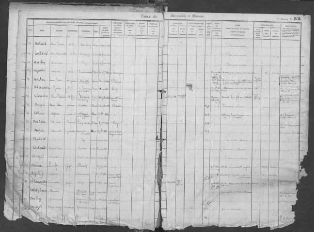 Tables 1858-1866