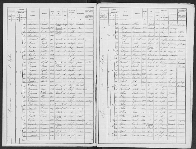 FATOUVILLE_GRESTAIN 1911