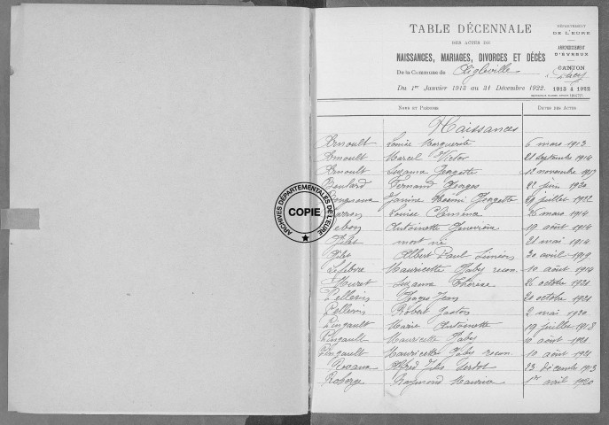 Tables (1913-1922)