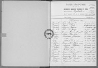 Tables (1913-1922)
