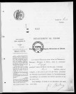 NMD (1917)