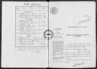 NMD (1903-1910)