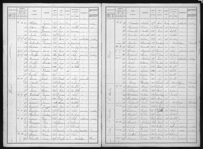 FAINS 1906