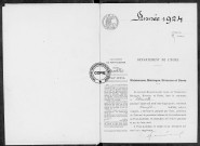 NMD (1924)