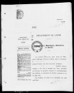 NMD (1903-1910)