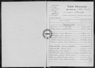 Tables (1923-1932)