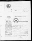 NMD (1922)