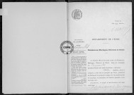 NMD (1912)