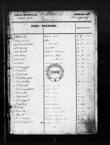 NMD (1821-1832)