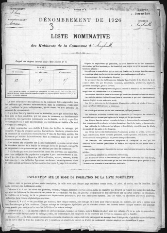 AIGLEVILLE 1926