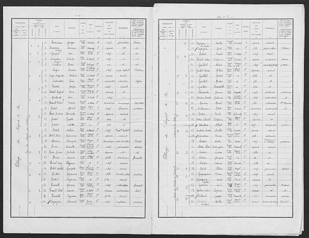 NOGENT_LE_SEC 1936
