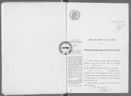 NMD (1914)