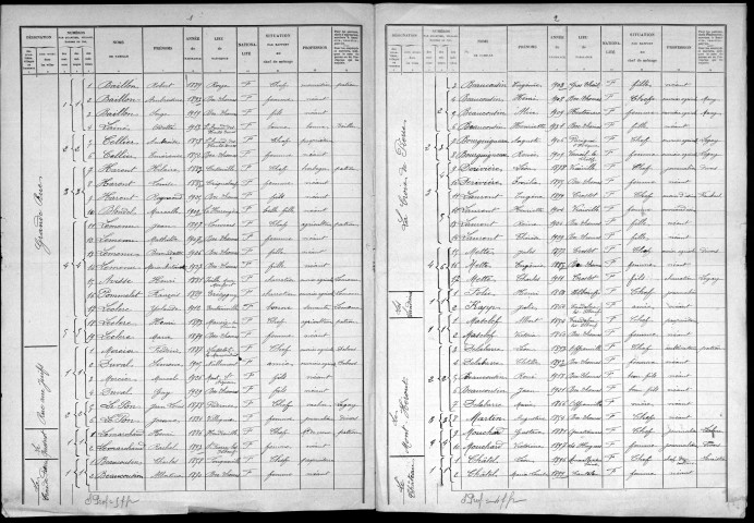 BEC_THOMAS(LE) 1931