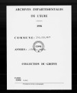 NMD (1888-1902)