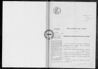 NMD (1922)