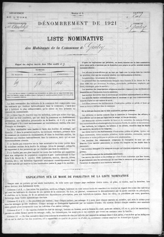 GUITRY 1921