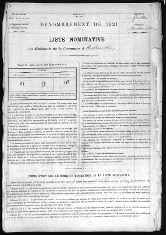AUTHOUILLET 1921