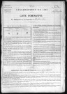 AUTHOUILLET 1921