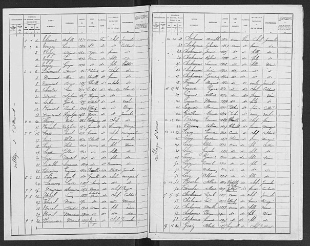 ORMES 1911