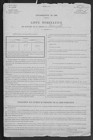 VOISCREVILLE 1906
