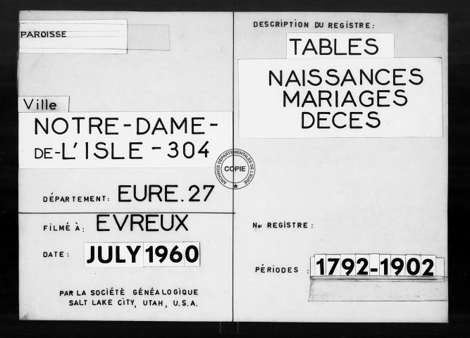 Tables (1792-1902)