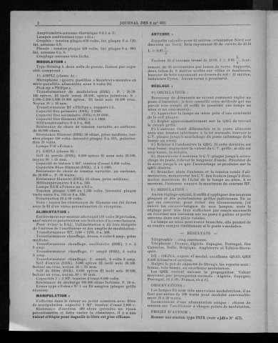 1934, 1er trimestre