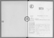 NMD (1923)