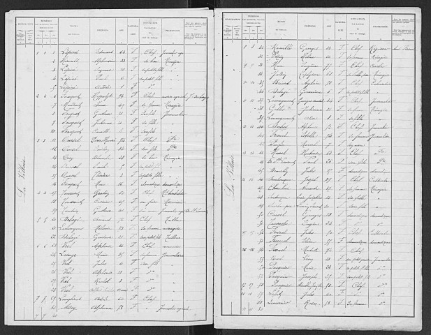 CAPELLE_LES_GRANDS 1901