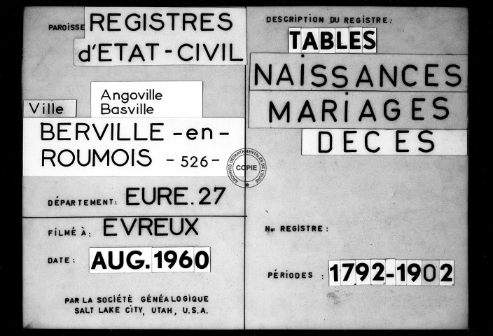 Tables (1792-1902)