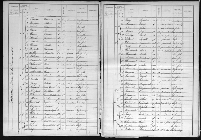 VASCOEUIL 1891
