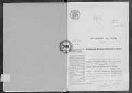 NMD (1912)