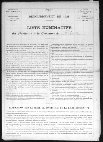 RICHEVILLE 1931