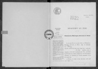 NMD (1922)