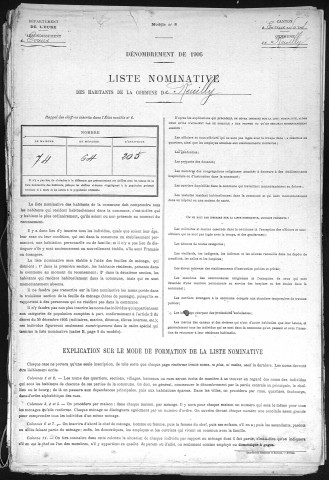 REUILLY 1906