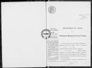 NMD (1911)