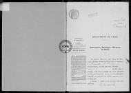 NMD (1903-1910)