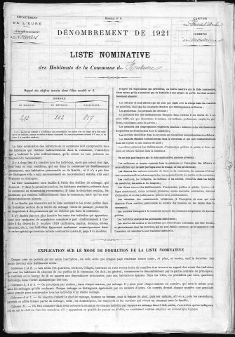 MONTAURE 1921