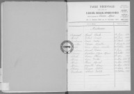 Tables (1903-1912)