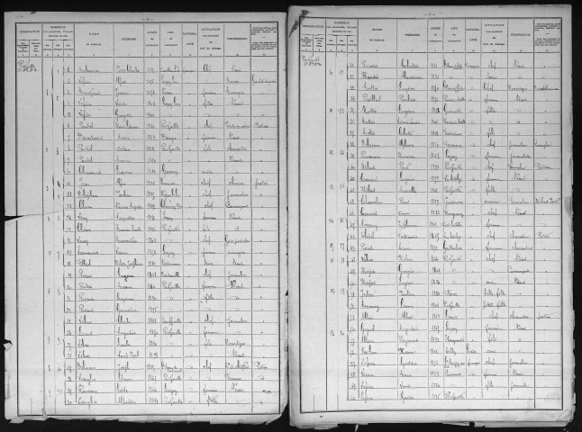 RICHEVILLE 1906