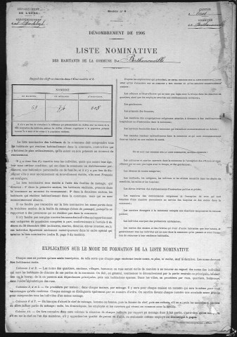 BERTHENONVILLE 1906