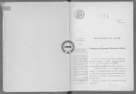 NMD (1914)